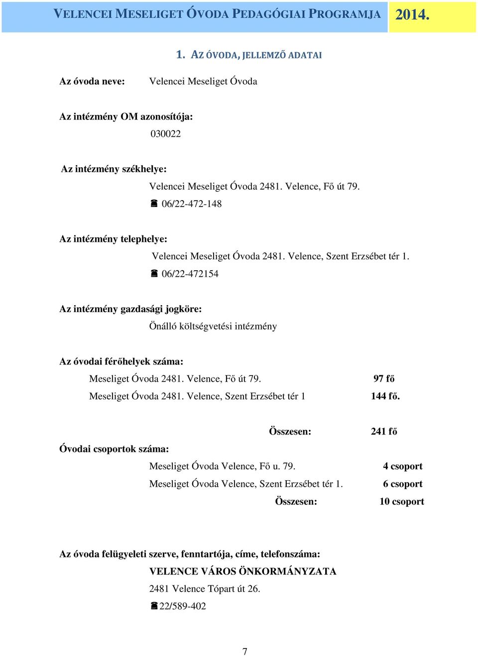 06/22-472154 Az intézmény gazdasági jogköre: Önálló költségvetési intézmény Az óvodai férőhelyek száma: Meseliget Óvoda 2481. Velence, Fő út 79. Meseliget Óvoda 2481. Velence, Szent Erzsébet tér 1 97 fő 144 fő.