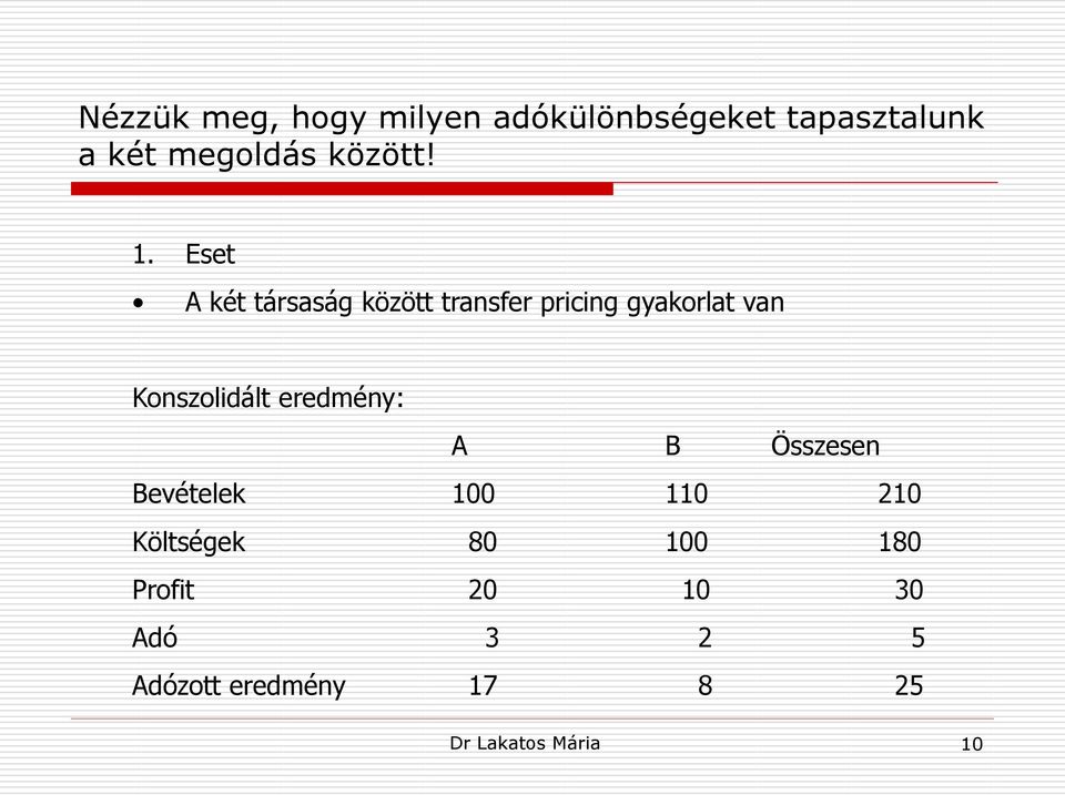 Eset A két társaság között transfer pricing gyakorlat van Konszolidált