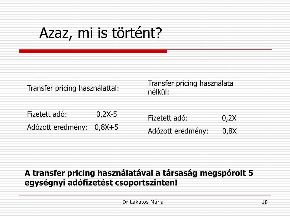 Fizetett adó: 0,2X-5 Adózott eredmény: 0,8X+5 Fizetett adó: 0,2X Adózott