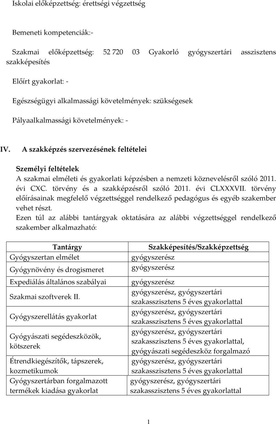 A szakképzés szervezésének feltételei Személyi feltételek A szakmai elméleti és gyakorlati képzésben a nemzeti köznevelésről szóló 2011. évi CXC. törvény és a szakképzésről szóló 2011. évi CLXXXVII.