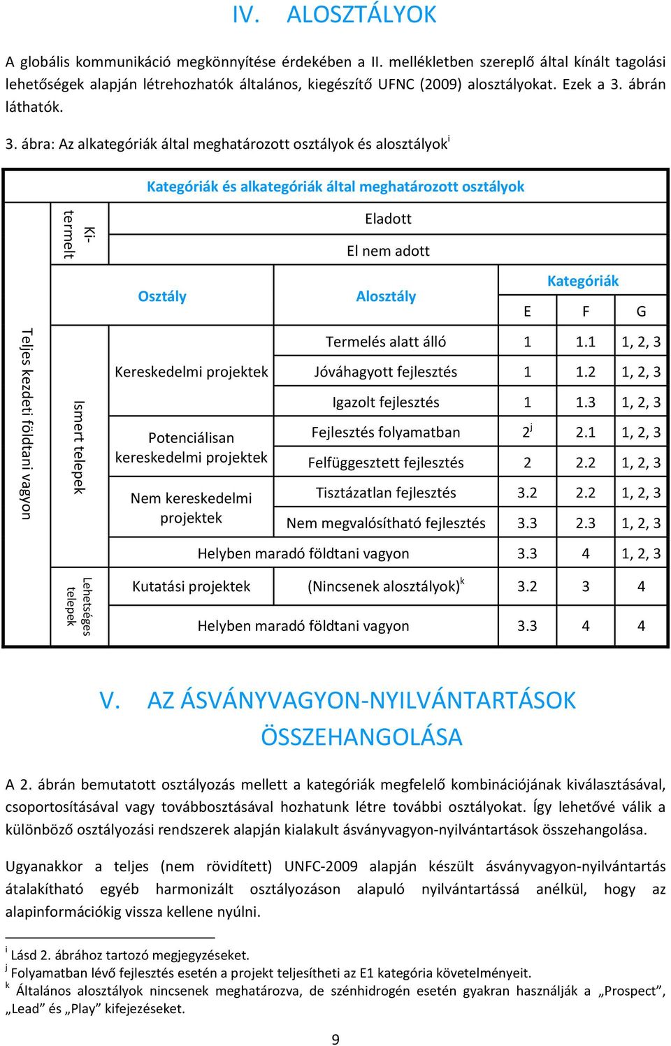 ábrán láthatók. 3.