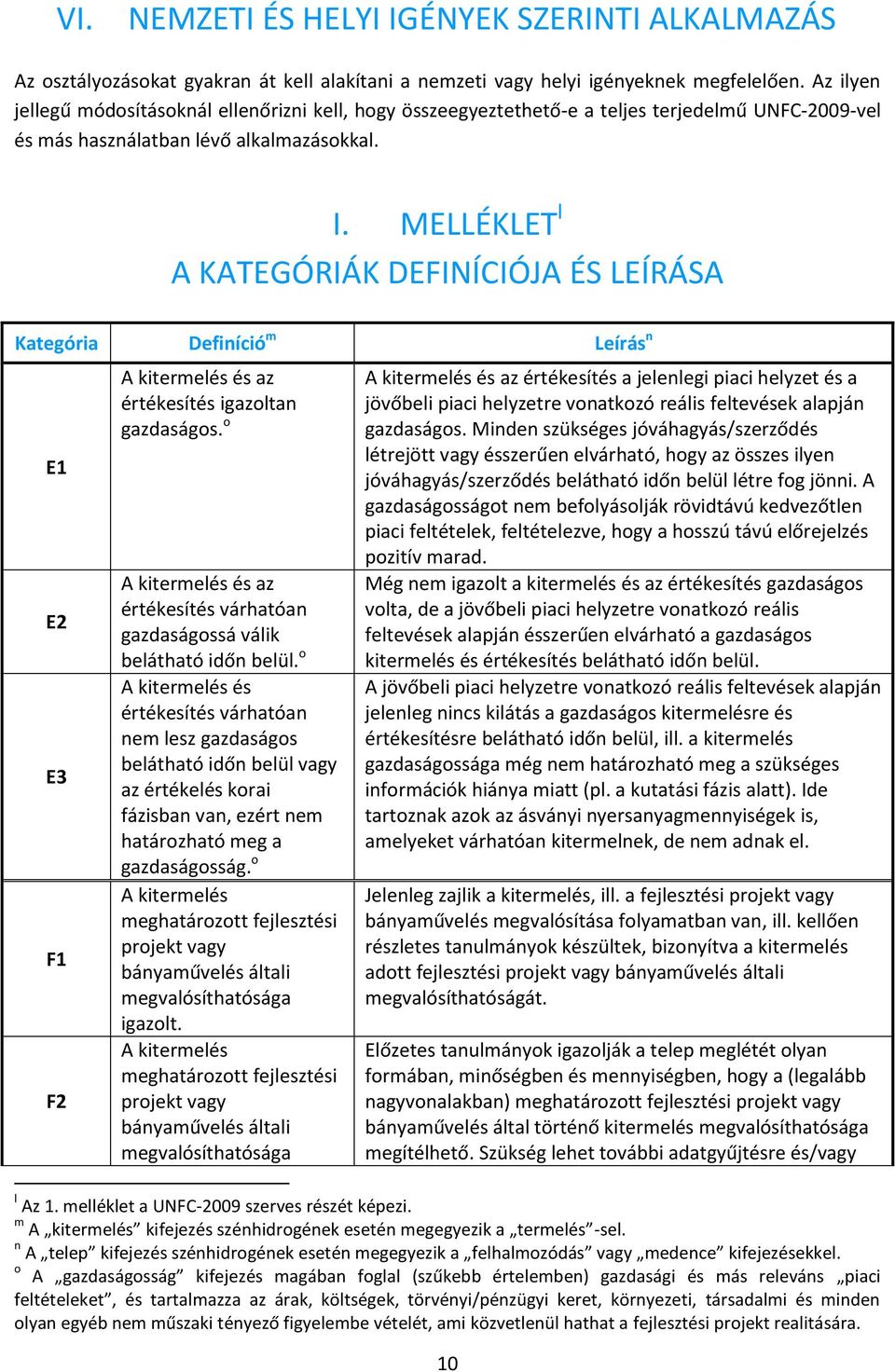MELLÉKLET l A KATEGÓRIÁK DEFINÍCIÓJA ÉS LEÍRÁSA Kategória Definíció m Leírás n E1 E2 E3 F1 F2 A kitermelés és az értékesítés igazoltan gazdaságos.