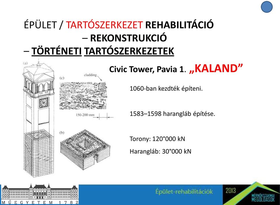 Tower, Pavia 1. 1060-ban kezdték építeni.