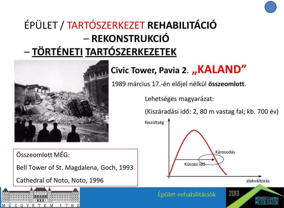 Lehetséges magyarázat: (Kiszáradási idő: 2, 80 m vastag fal; kb.