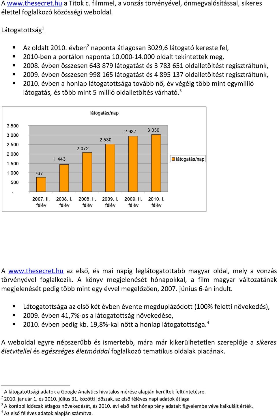 évben összesen 643 879 látogatást és 3 783 651 oldalletöltést regisztráltunk, 2009. évben összesen 998 165 látogatást és 4 895 137 oldalletöltést regisztráltunk, 2010.