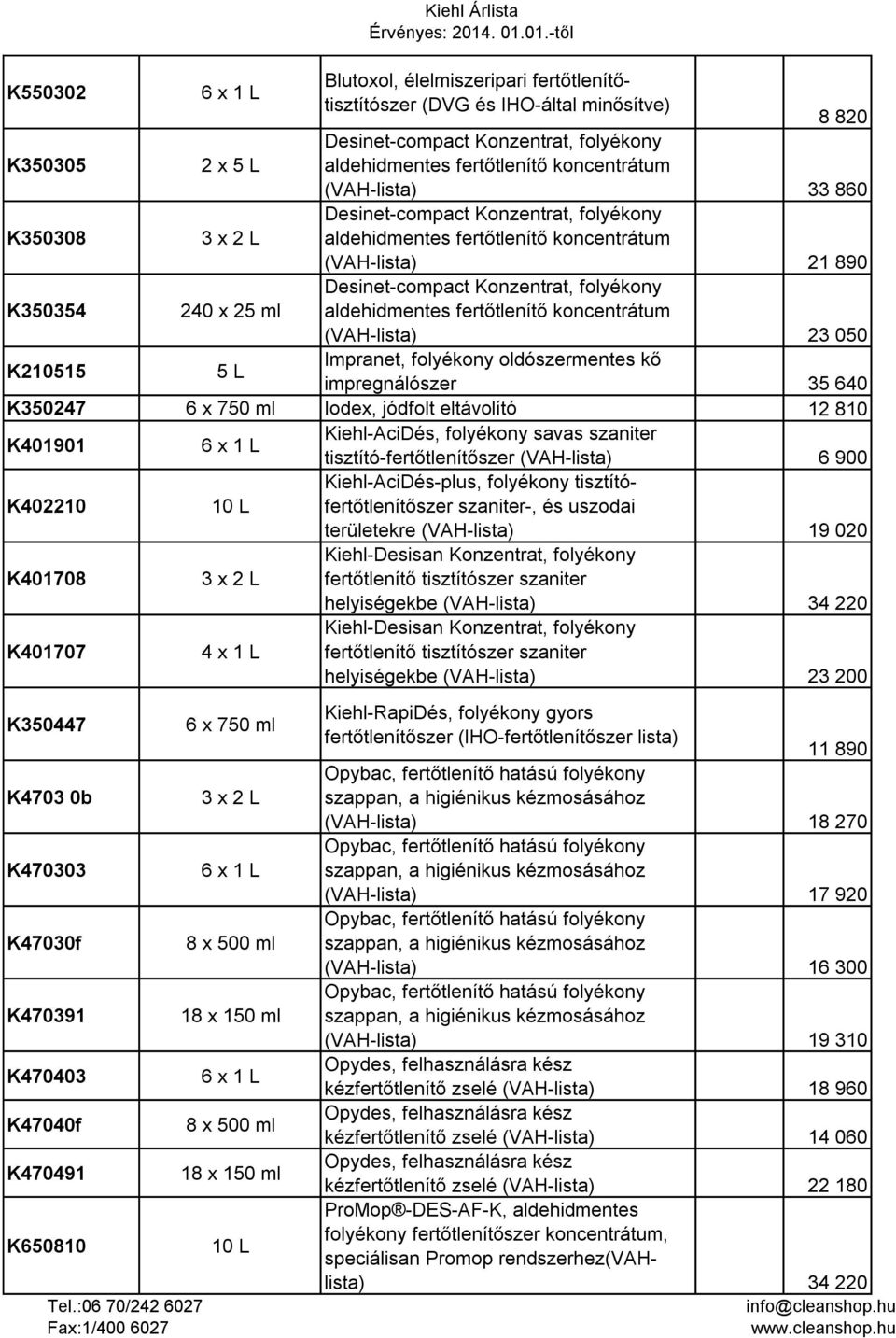 fertőtlenítő koncentrátum (VAH-lista) 23 050 K210515 5 L Impranet, folyékony oldószermentes kő impregnálószer 35 640 K350247 6 x 750 ml Iodex, jódfolt eltávolító 12 810 K401901 Kiehl-AciDés,