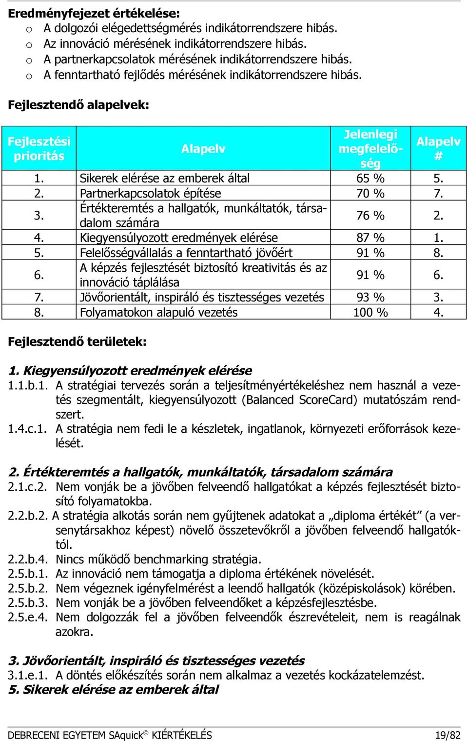 Alapelv Sikerek elérése az emberek által Partnerkapcsolatok építése Értékteremtés a hallgatók, munkáltatók, társadalom számára Kiegyensúlyozott eredmények elérése Felelősségvállalás a fenntartható