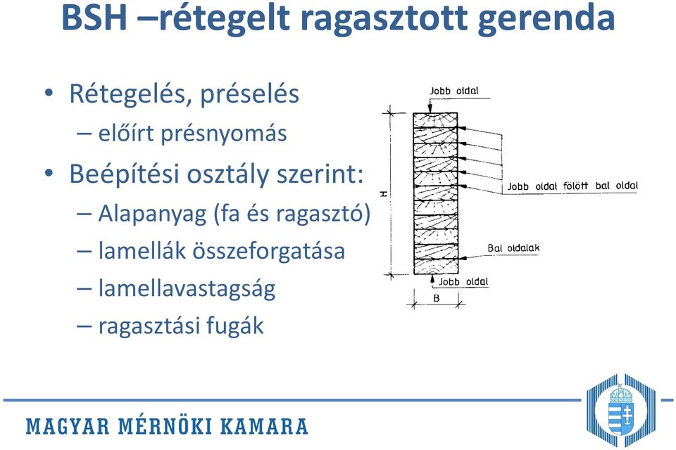 szerint: Alapanyag (fa és ragasztó) lamellák