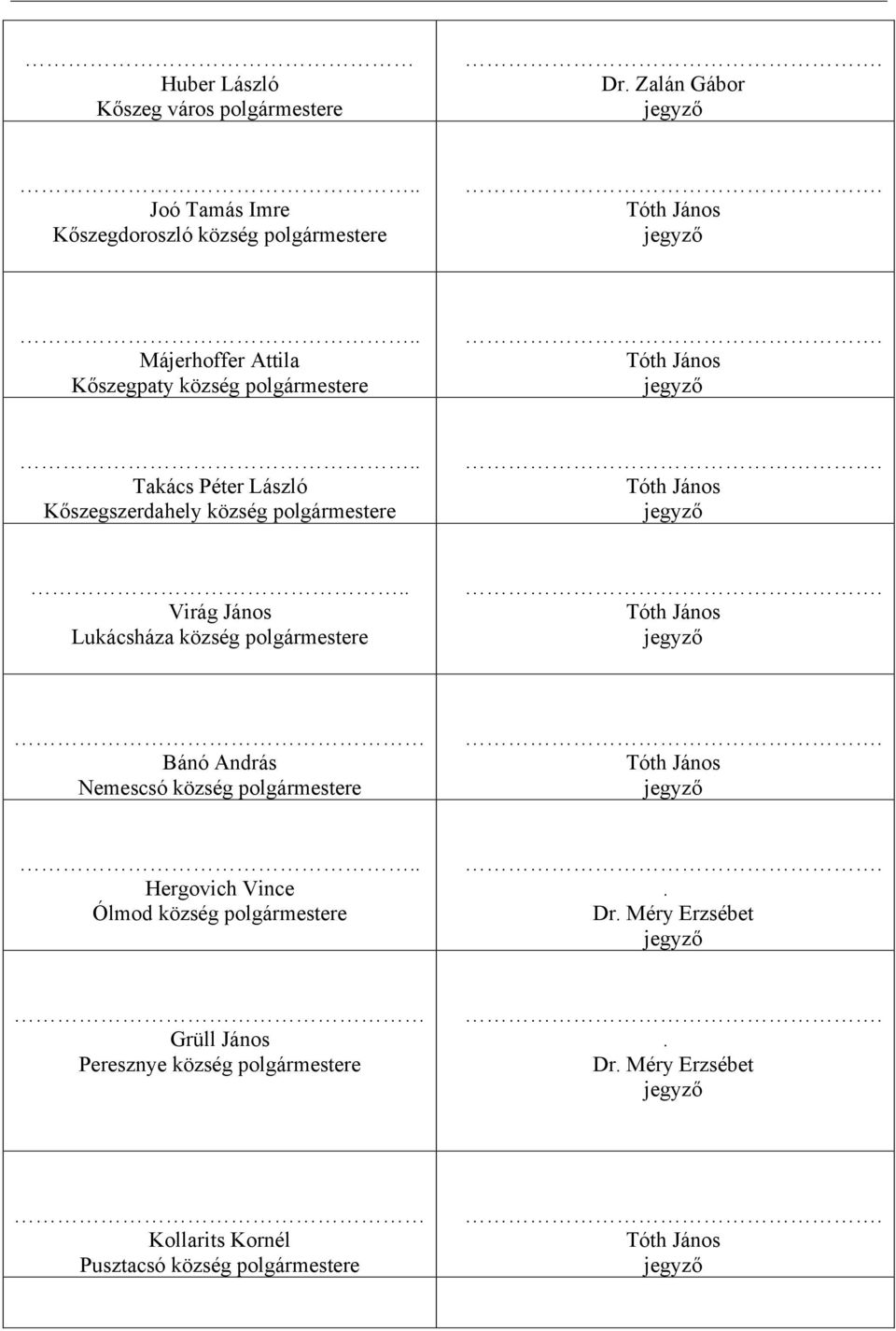 község e Takács Péter László Kőszegszerdahely község e.