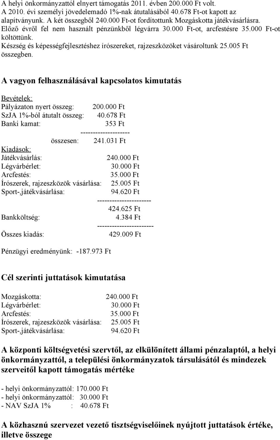 Készség és képességfejlesztéshez írószereket, rajzeszközöket vásároltunk 25.005 Ft összegben. A vagyon felhasználásával kapcsolatos kimutatás Bevételek: Pályázaton nyert összeg: 200.