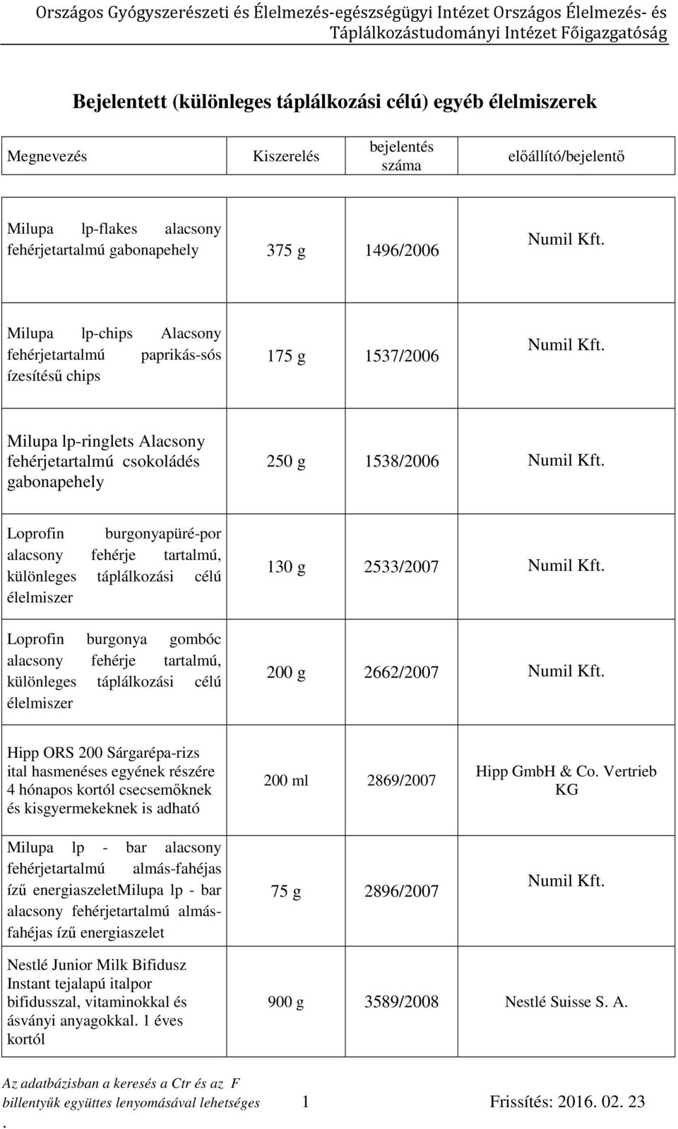 Loprofin burgonyapüré-por alacsony fehérje tartalmú, különleges táplálkozási célú élelmiszer Loprofin burgonya gombóc alacsony fehérje tartalmú, különleges táplálkozási célú élelmiszer 130 g