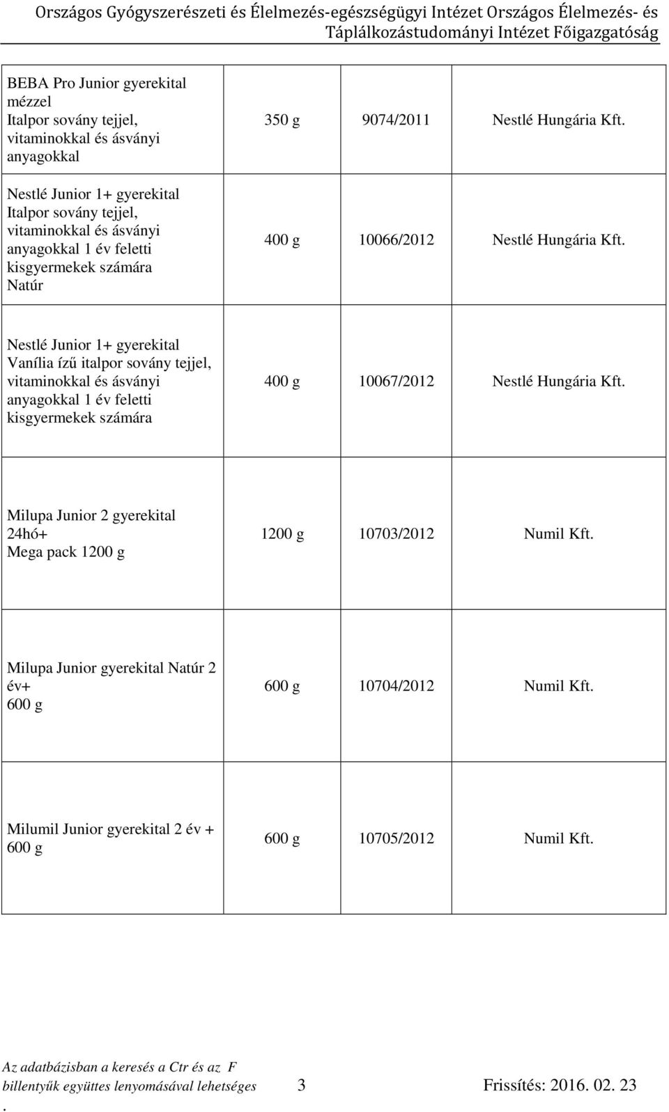 2 gyerekital 24hó+ Mega pack 1200 g 1200 g 10703/2012 Numil Kft Milupa Junior gyerekital Natúr 2 év+ 600 g 600 g 10704/2012 Numil Kft