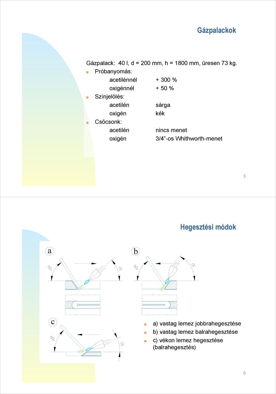 Csőcsonk: acetilén nincs menet 3/4 -os Whithworth-menet 5 Hegesztési módok a b c a)