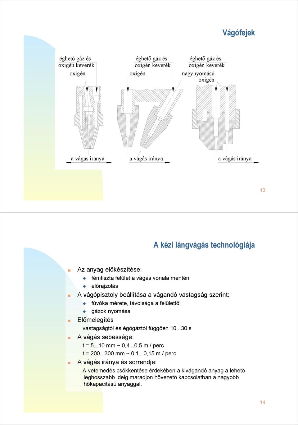 gázok nyomása Előmelegítés vastagságtól és égőgáztól függően 10...30 s A vágás sebessége: t = 5...10 mm ~ 0,4...0,5 m / perc t = 200...300 mm ~ 0,1.