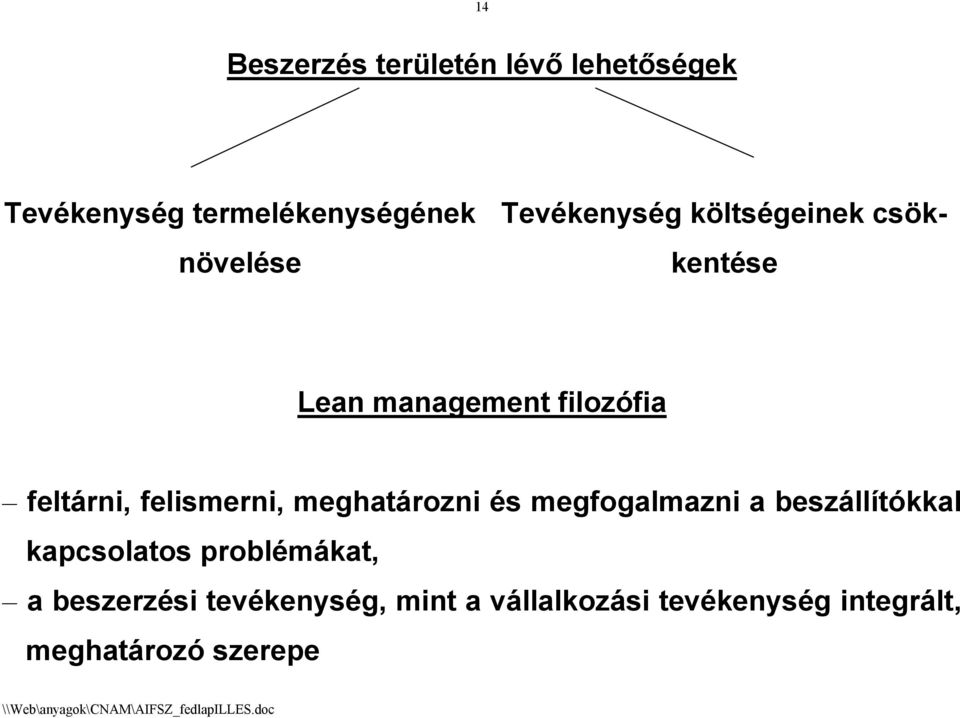 felismerni, meghatározni és megfogalmazni a beszállítókkal kapcsolatos