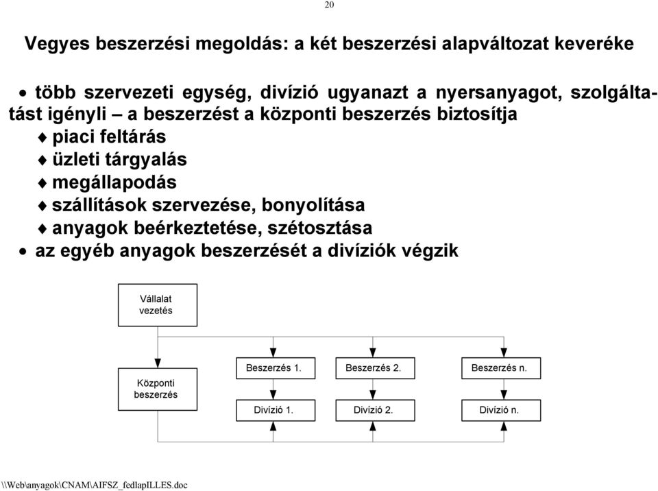 megállapodás szállítások szervezése, bonyolítása anyagok beérkeztetése, szétosztása az egyéb anyagok beszerzését a
