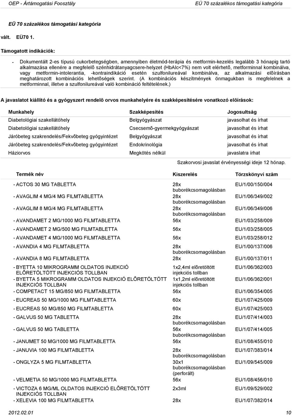 elérhetõ, metforminnal kombinálva, vagy metforminintolerantia, kontraindikáció esetén szulfonilureával kombinálva, az alkalmazási elõírásban meghatározott kombinációs lehetõségek szerint.
