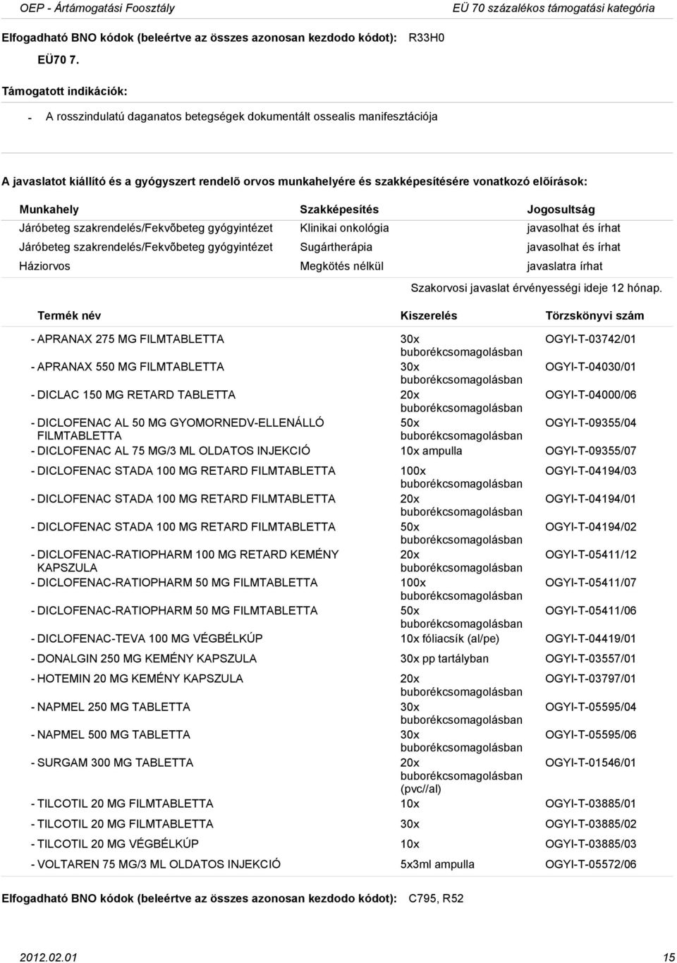 gyógyintézet Sugártherápia javasolhat és írhat APRANAX 275 MG FILMTABLETTA 30x OGYIT03742/01 APRANAX 550 MG FILMTABLETTA 30x OGYIT04030/01 DICLAC 150 MG RETARD TABLETTA 20x OGYIT04000/06 DICLOFENAC