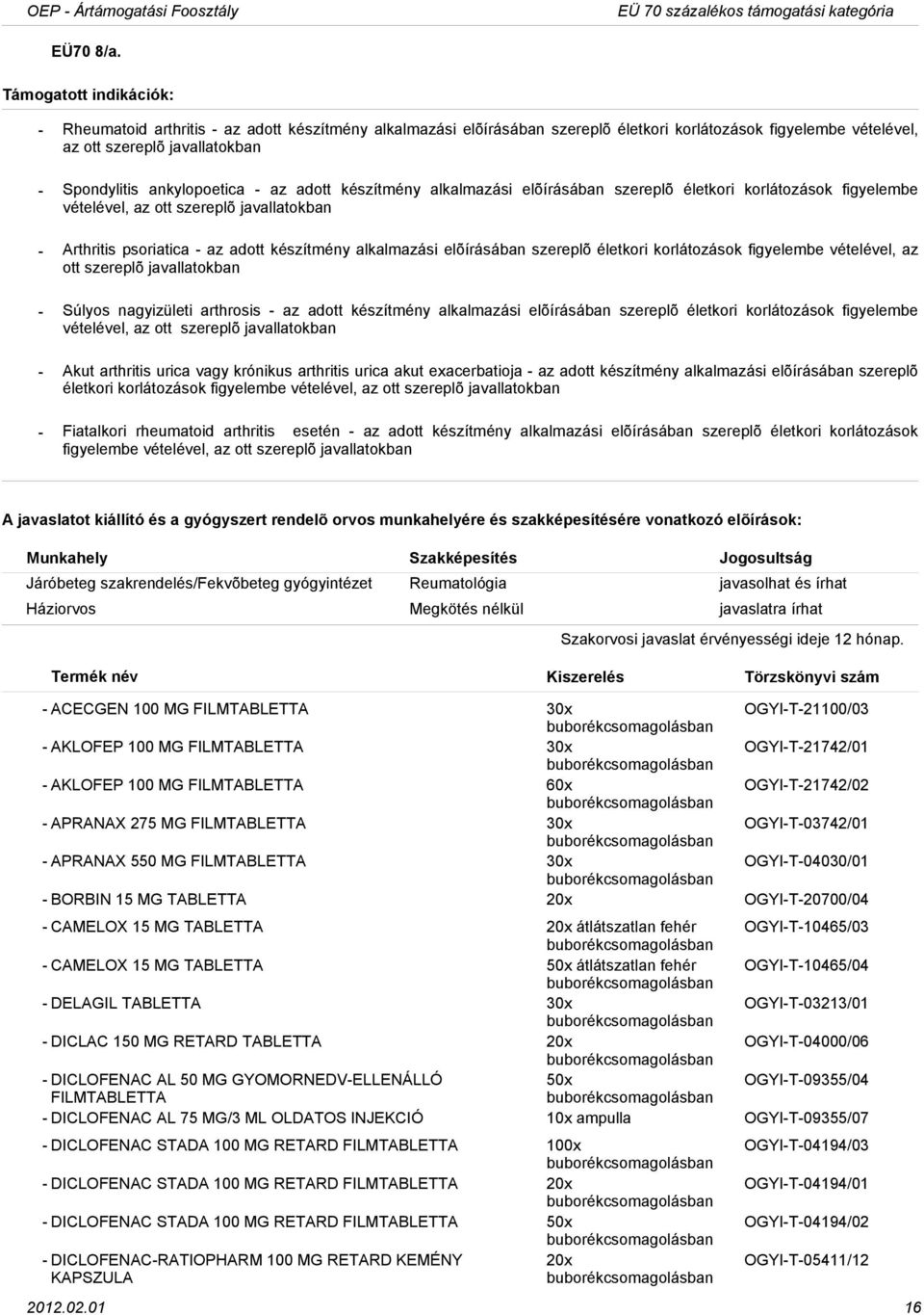 alkalmazási elõírásában szereplõ életkori korlátozások figyelembe vételével, az ott szereplõ javallatokban Arthritis psoriatica az adott készítmény alkalmazási elõírásában szereplõ életkori