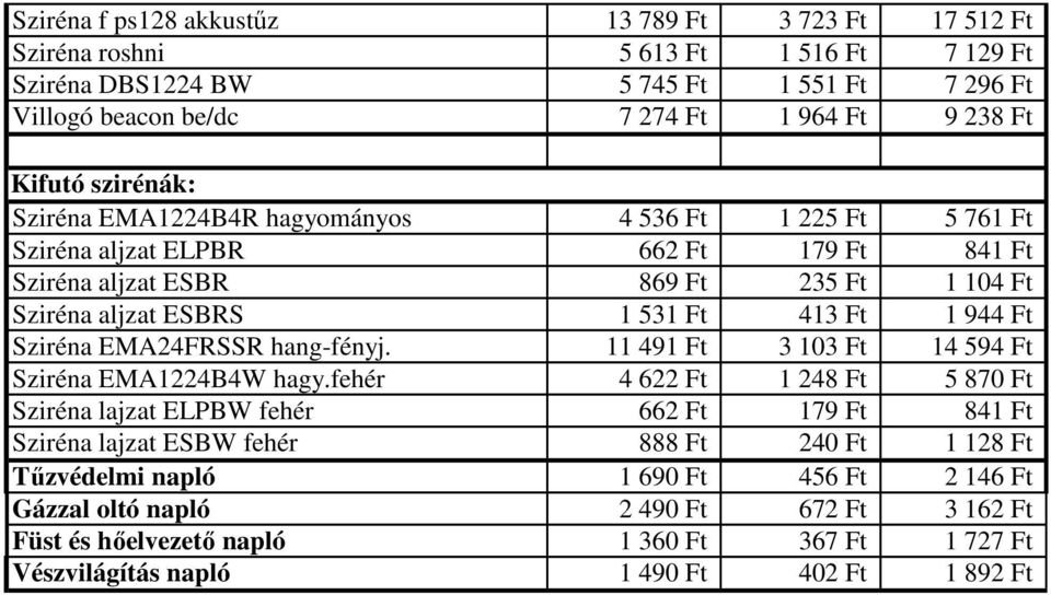 Ft Sziréna EMA24FRSSR hang-fényj. 11 491 Ft 3 103 Ft 14 594 Ft Sziréna EMA1224B4W hagy.