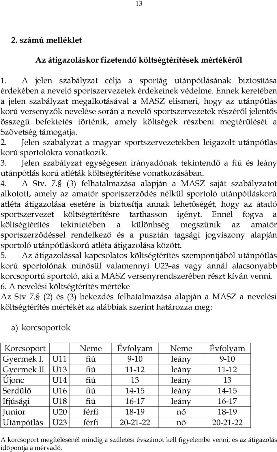 költségek részbeni megtérülését a Szövetség támogatja. 2. Jelen szabályzat a magyar sportszervezetekben leigazolt utánpótlás korú sportolókra vonatkozik. 3.