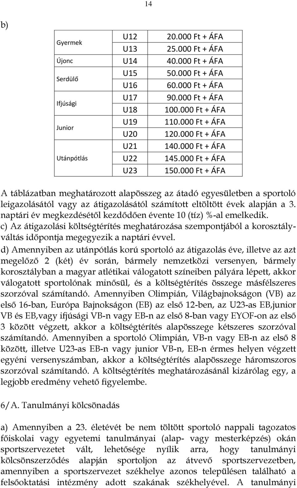 000 Ft + ÁFA A táblázatban meghatározott alapösszeg az átadó egyesületben a sportoló leigazolásától vagy az átigazolásától számított eltöltött évek alapján a 3.