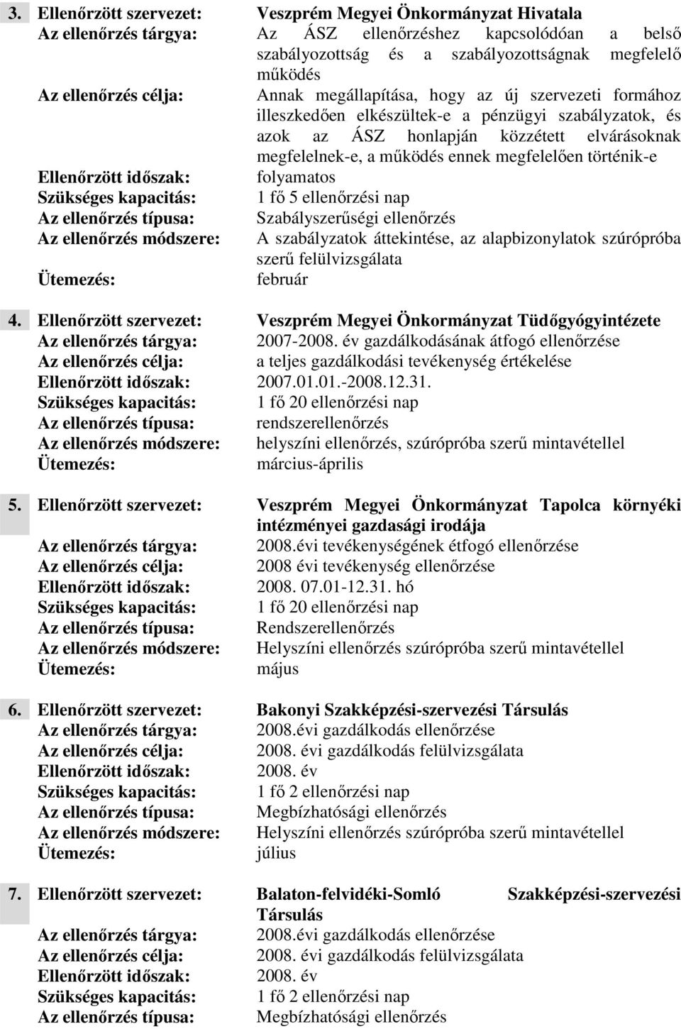 megfelelően történik-e Ellenőrzött időszak: folyamatos Szükséges kapacitás: 1 fő 5 ellenőrzési nap Az ellenőrzés típusa: Szabályszerűségi ellenőrzés Az ellenőrzés módszere: A szabályzatok