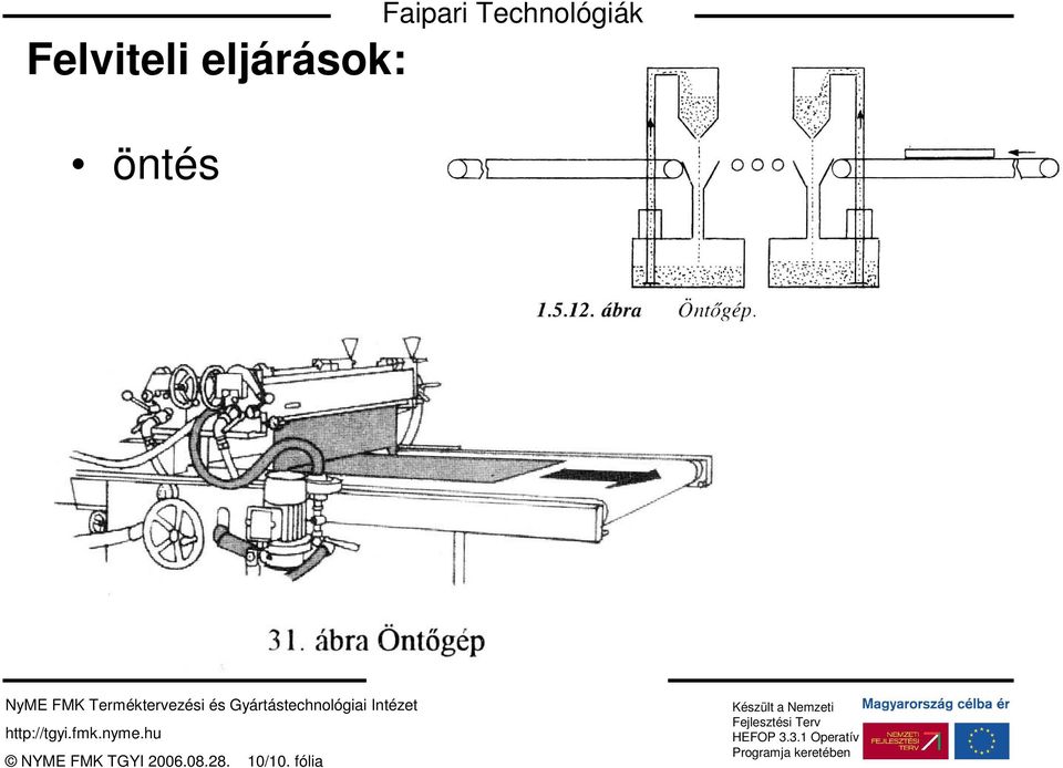 Technológiák NYME FMK