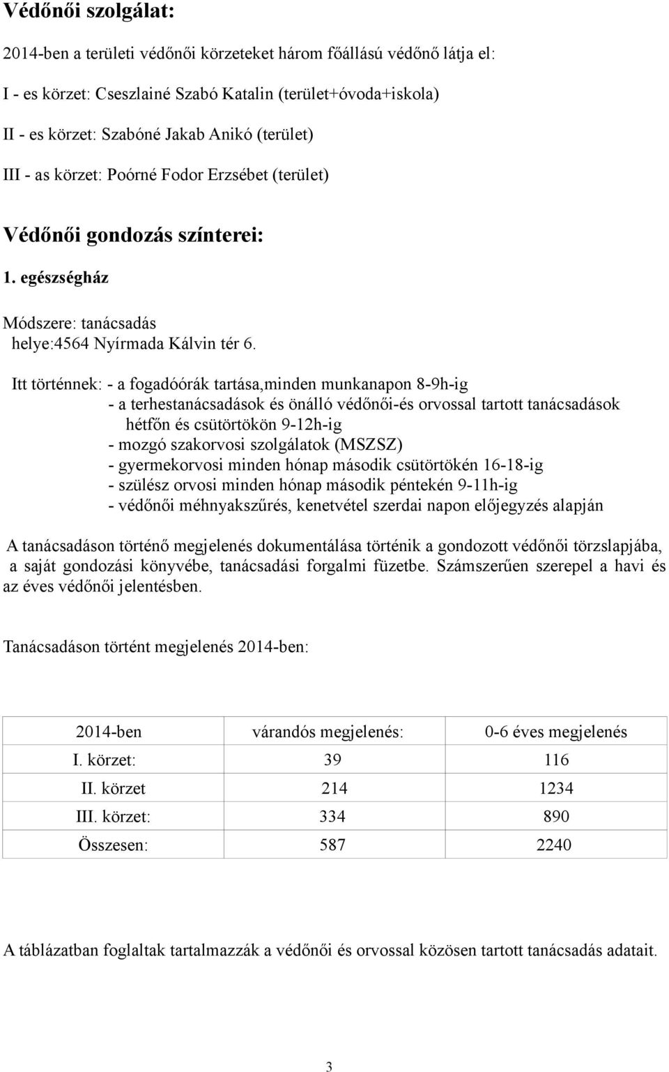 Itt történnek: - a fogadóórák tartása,minden munkanapon 8-9h-ig - a terhestanácsadások és önálló védőnői-és orvossal tartott tanácsadások hétfőn és csütörtökön 9-12h-ig - mozgó szakorvosi szolgálatok