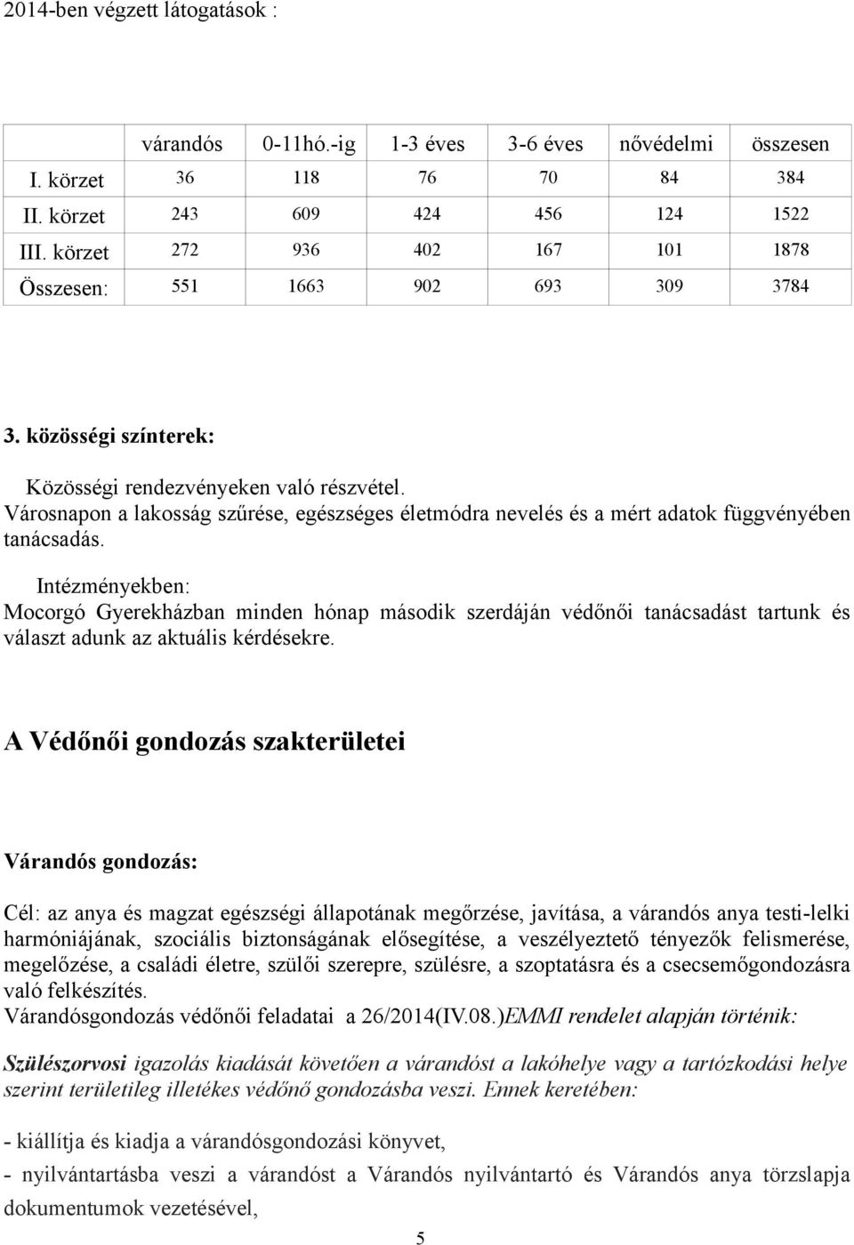 Városnapon a lakosság szűrése, egészséges életmódra nevelés és a mért adatok függvényében tanácsadás.