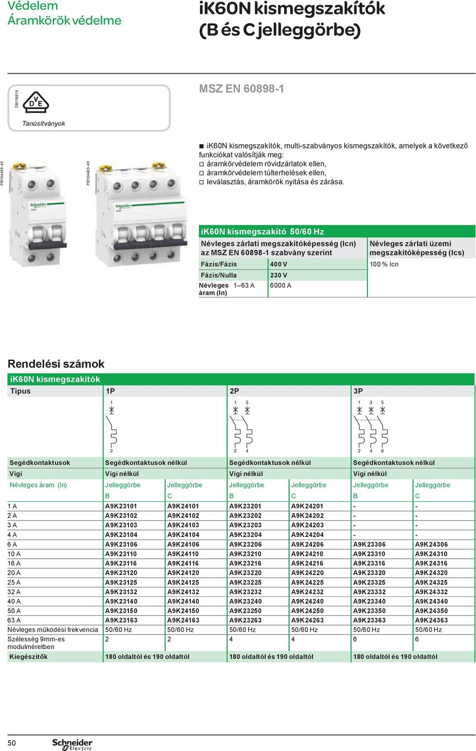 ik60n kismegszakító 50/60 Hz zárlati megszakítóképesség (Icn) az MSZ EN 60898- szabvány szerint Fázis/Fázis 400 V 00 % Icn Fázis/Nulla 0 V 6 A 6000 A zárlati üzemi megszakítóképesség (Ics) Rendelési