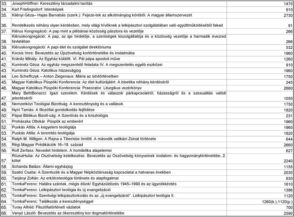 Klérus Kongregáció: A pap mint a plébániai közösség pásztora és vezetője 266 38.