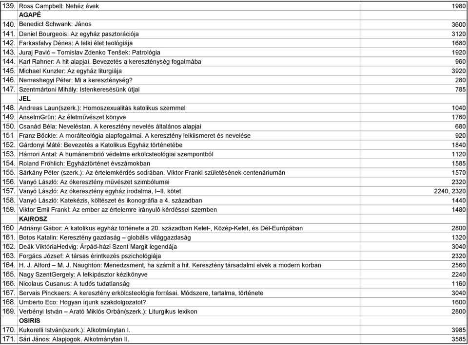 Nemeshegyi Péter: Mi a kereszténység? 280 147. Szentmártoni Mihály: Istenkeresésünk útjai 785 JEL 148. Andreas Laun(szerk.): Homoszexualitás katolikus szemmel 1040 149.