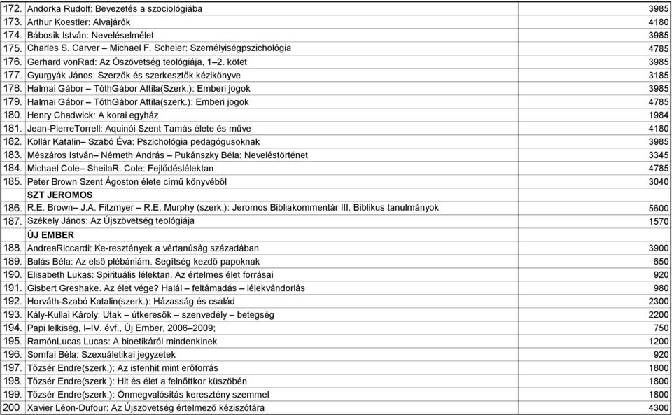 Halmai Gábor TóthGábor Attila(Szerk.): Emberi jogok 3985 179. Halmai Gábor TóthGábor Attila(szerk.): Emberi jogok 4785 180. Henry Chadwick: A korai egyház 1984 181.