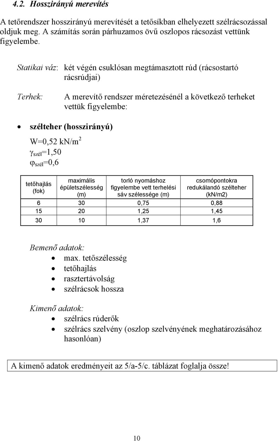 γ szél =1,0 ϕ szél =0, maximális épületszélesség torló nyomáshoz figyelembe vett terhelési sáv szélessége csomópontokra redukálandó szélteher (kn/m2) 0 0,7 0,88 1 20 1,2 1, 0 10 1,7 1, Bemenő