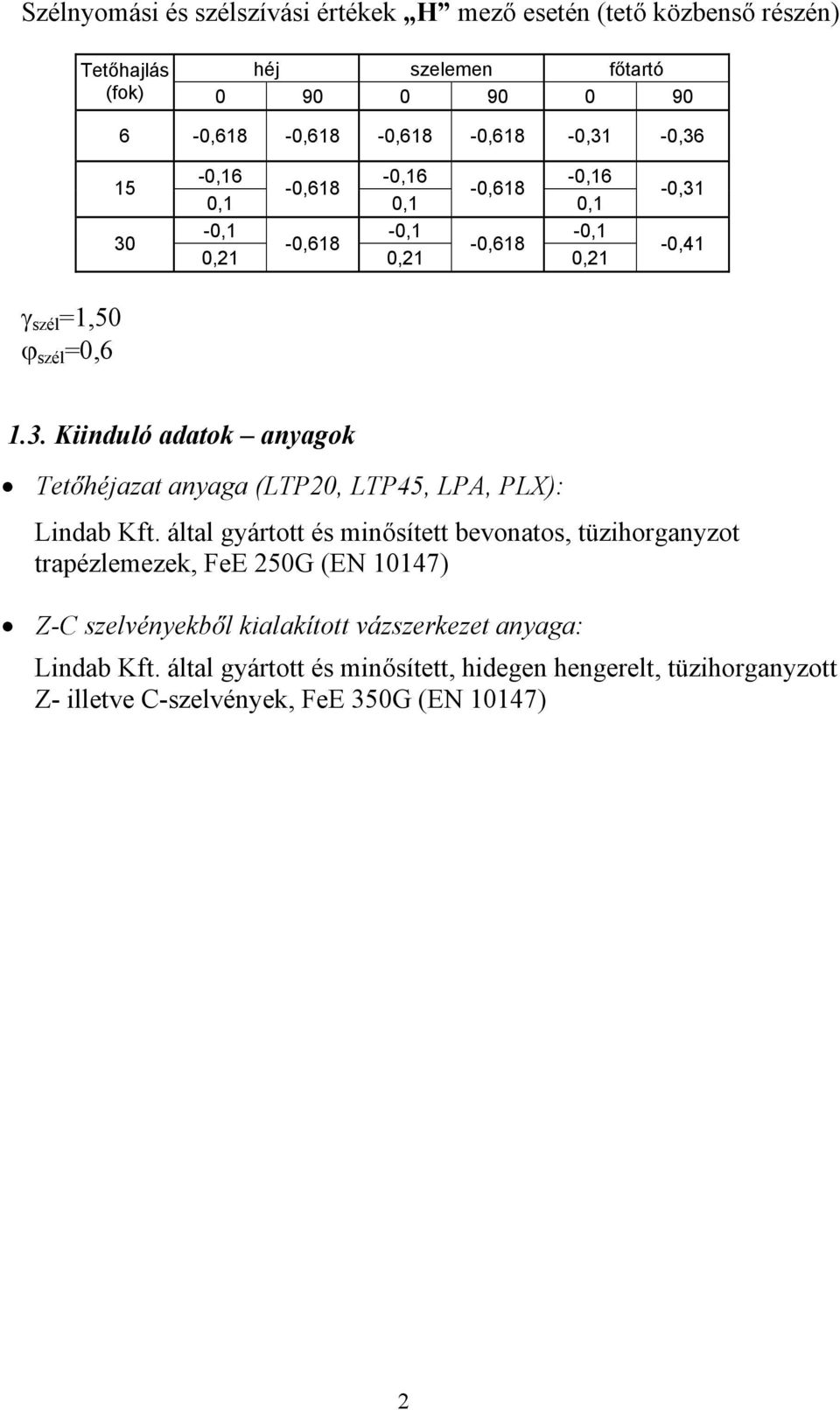. Kiinduló adatok anyagok Tetőhéjazat anyaga (LTP20, LTP, LPA, PLX): Lindab Kft.
