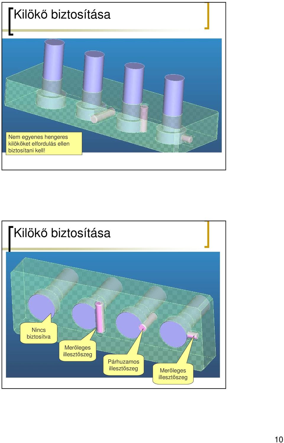 Kilökı biztosítása Nincs biztosítva Merıleges