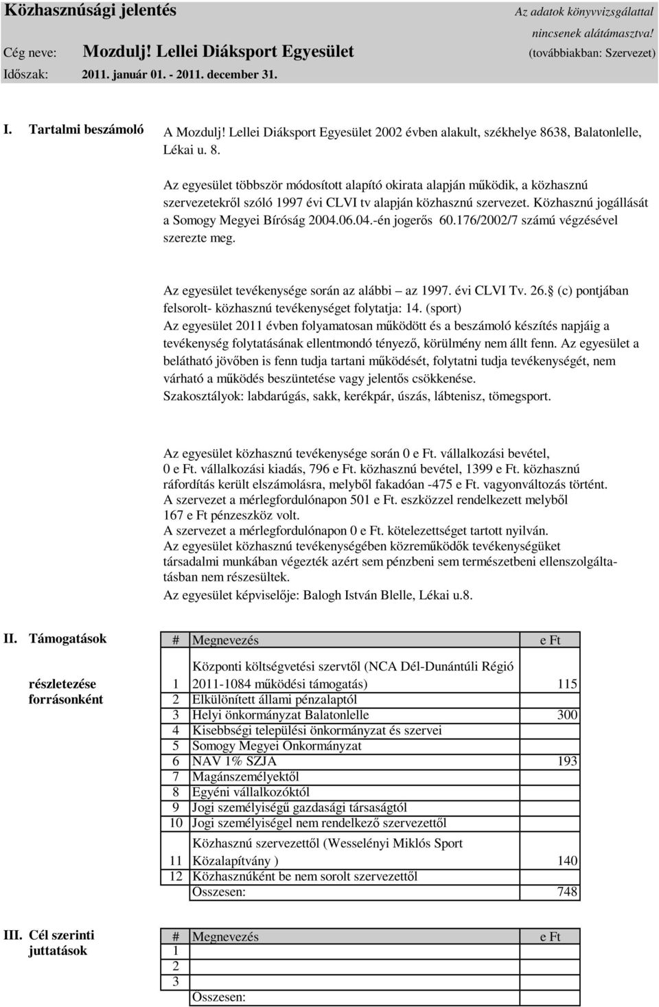 Közhasznú jogállását a Somogy Megyei Bíróság 2004.06.04.-én jogerıs 60.176/2002/7 számú végzésével szerezte meg. Az egyesület tevékenysége során az alábbi az 1997. évi CLVI Tv. 26.