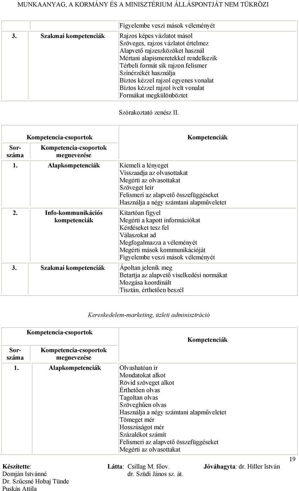 használja Biztos kézzel rajzol egyenes vonalat Biztos kézzel rajzol ívelt vonalat Formákat megkülönböztet Szórakoztató zenész II.