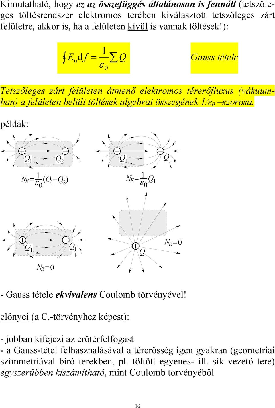 példák: Q 1 Q N Q E 1 Q 0 Q 1 Q 1 N E Q 1 0 Q 1 Q 1 N E 0 Q N E 0 - Gauss tétele ekvivalens Coulomb törvényével! előnyei (a C.