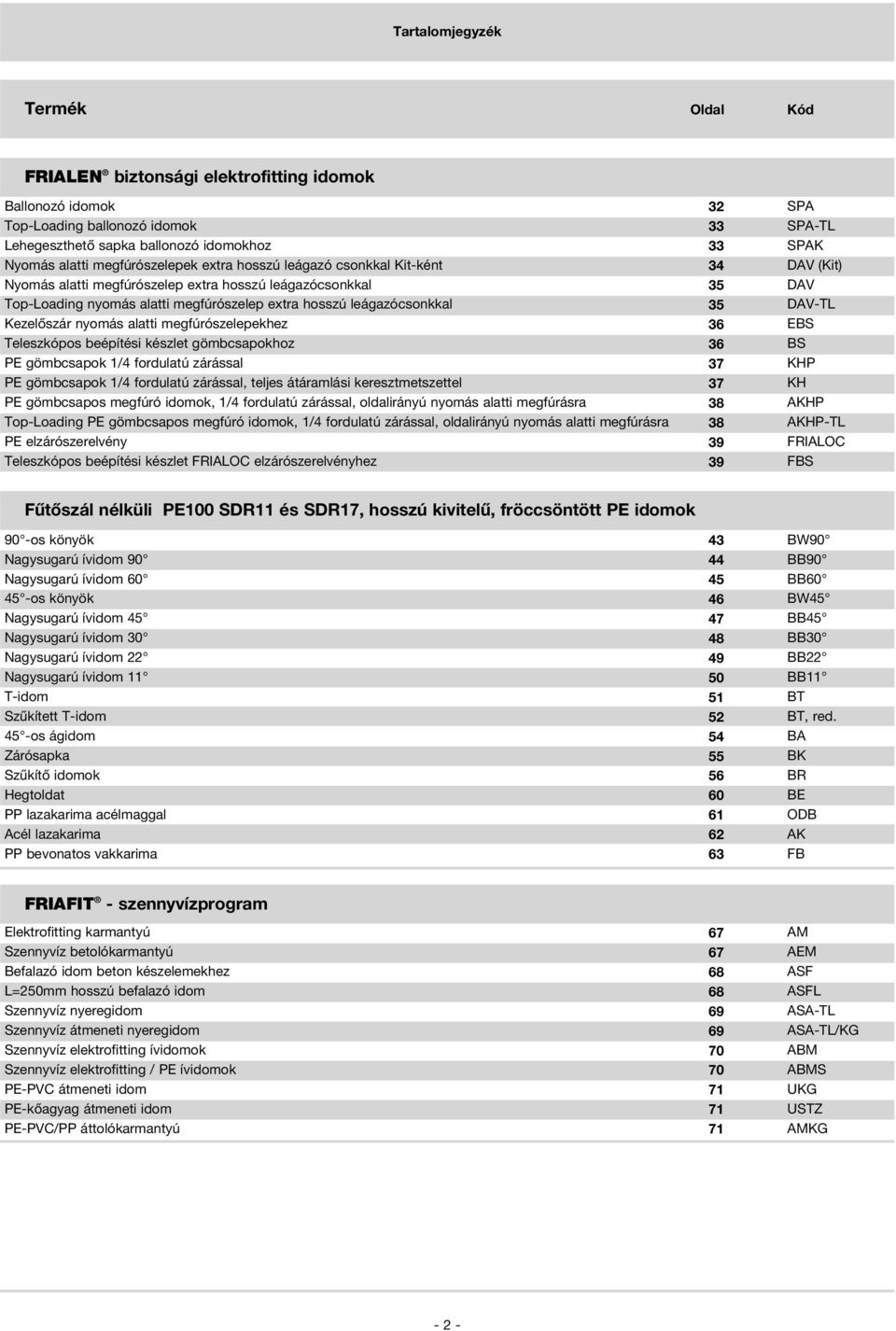 megfúrószelepekhez Teleszkópos beépítési készlet gömbcsapokhoz PE gömbcsapok 1/4 fordulatú zárással PE gömbcsapok 1/4 fordulatú zárással, teljes átáramlási keresztmetszettel PE gömbcsapos megfúró