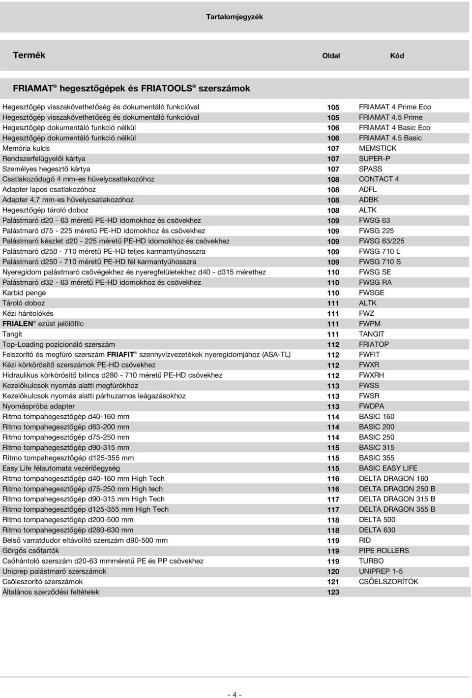5 Basic Memória kulcs 107 MEMSTICK Rendszerfelügyelői kártya 107 SUPER-P Személyes hegesztô kártya 107 SPASS Csatlakozódugó 4 mm-es hüvelycsatlakozóhoz 108 CONTACT 4 Adapter lapos csatlakozóhoz 108