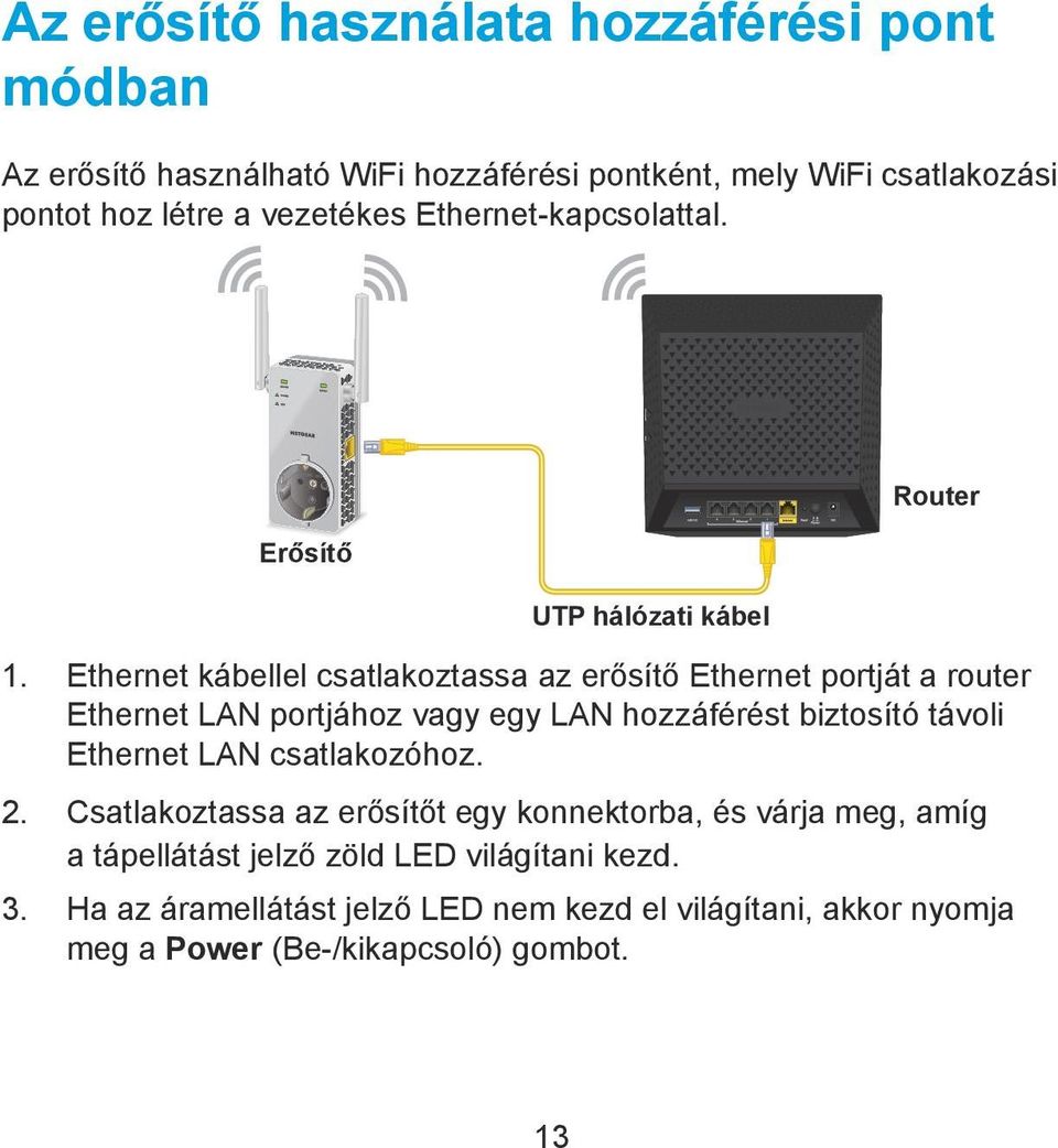 Ethernet kábellel csatlakoztassa az erősítő Ethernet portját a router Ethernet LAN portjához vagy egy LAN hozzáférést biztosító távoli Ethernet LAN