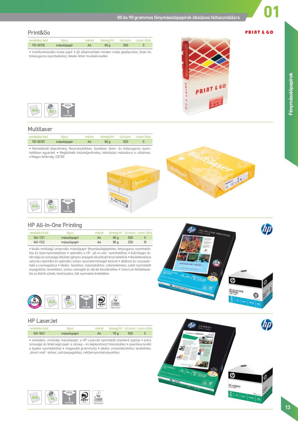 Magas fehérség: CIE0 HP All-In-One Printing 60-2 00 60-22 20 0 kiváló minőségű univerzális fénymásológépekhez, tintasugaras nyomtatókhoz és lézernyomtatókhoz optimális a HP all-in-one nyomtatóihoz
