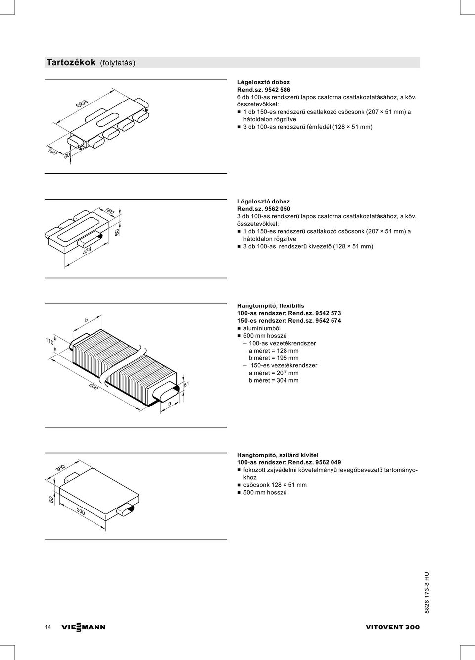 összetevőkkel: & 1db150 es rendszerű csatlakozó csőcsonk (207 51 mm) a hátoldalon rögzítve & 3db100 as rendszerű kivezető (128 51 mm) Hangtompító, flexibilis 100 as rendszer: Rend.sz. 9542 573 150 es rendszer: Rend.