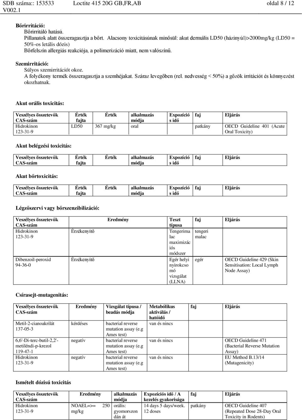 Szemirritáció: Súlyos szemirritációt okoz. A folyékony termék összeragasztja a szemhéjakat. Száraz levegőben (rel. nedvesség < 50%) a gőzök irritációt és könnyezést okozhatnak.