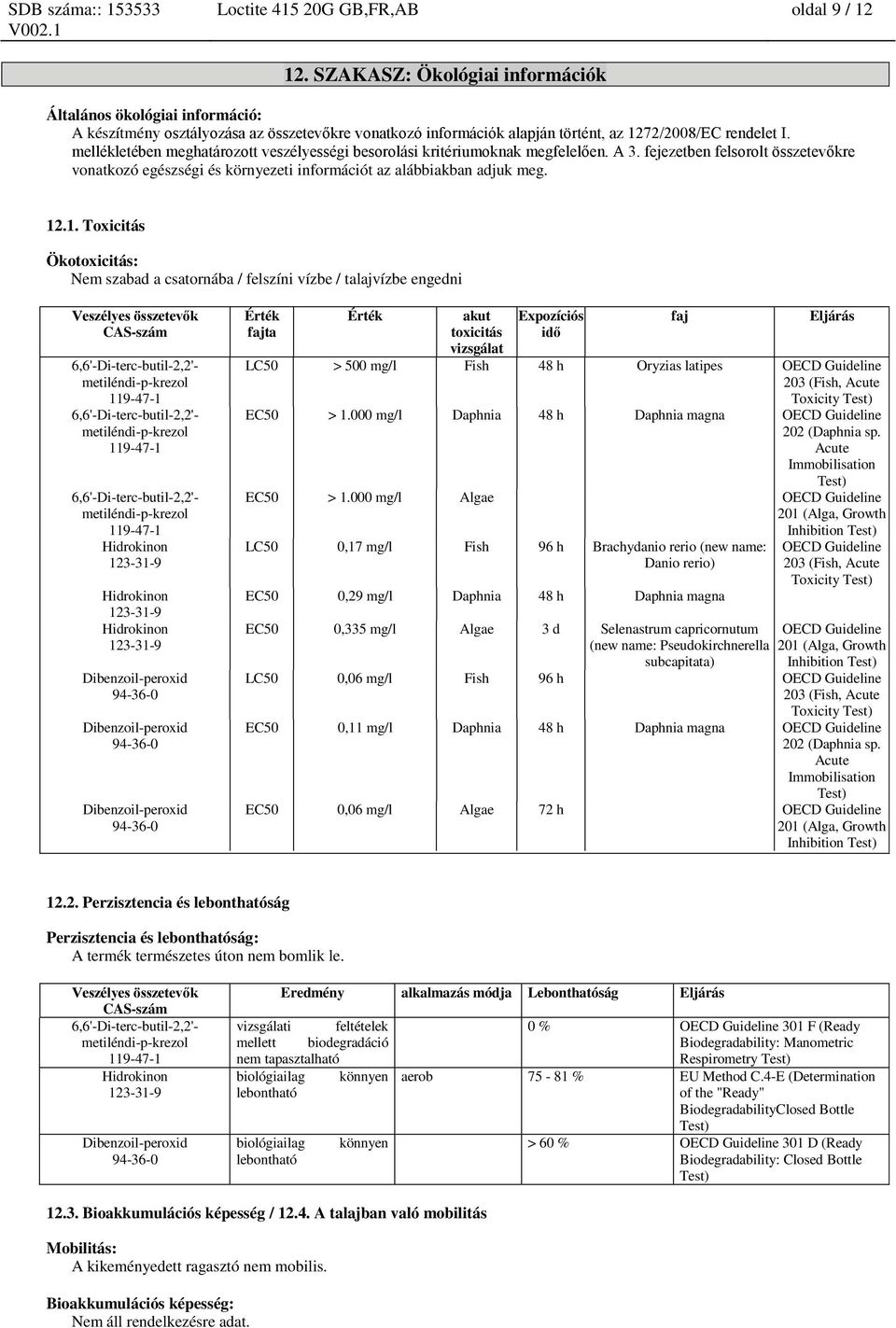 mellékletében meghatározott veszélyességi besorolási kritériumoknak megfelelően. A 3. fejezetben felsorolt összetevőkre vonatkozó egészségi és környezeti információt az alábbiakban adjuk meg. 12