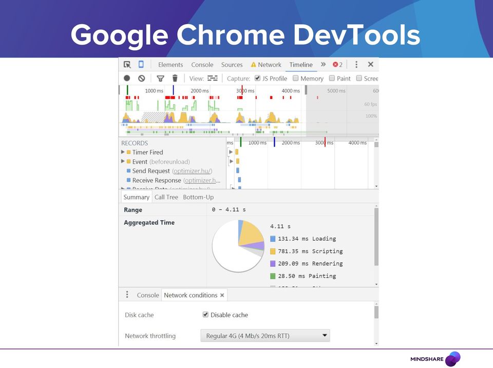 DevTools