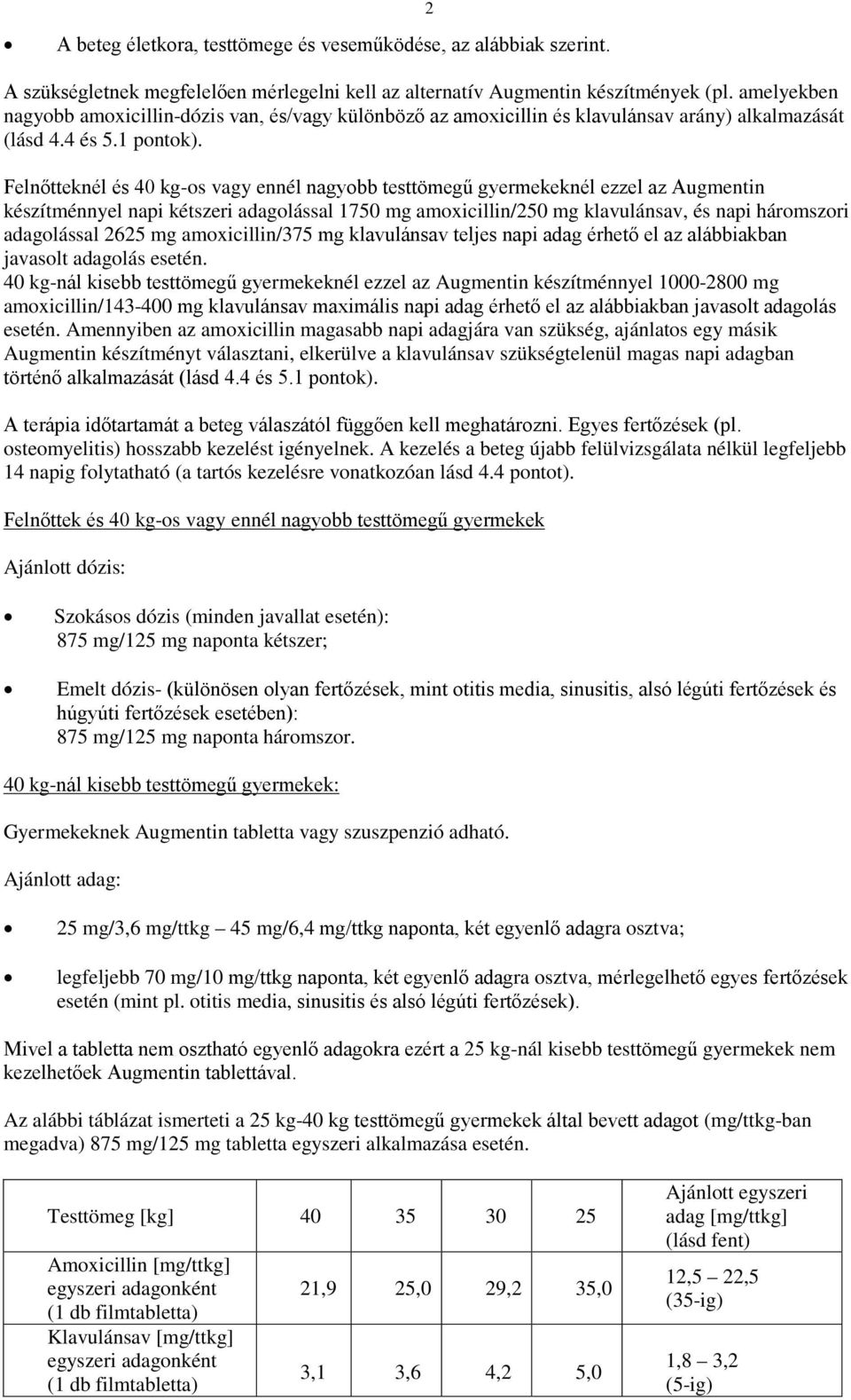 Felnőtteknél és 40 kg-os vagy ennél nagyobb testtömegű gyermekeknél ezzel az Augmentin készítménnyel napi kétszeri adagolással 1750 mg amoxicillin/250 mg klavulánsav, és napi háromszori adagolással