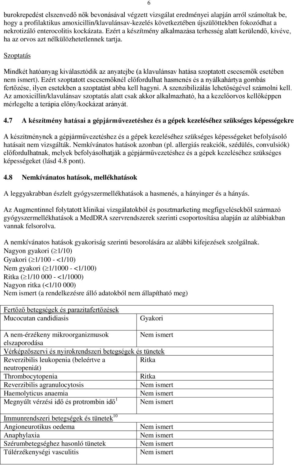Szoptatás Mindkét hatóanyag kiválasztódik az anyatejbe (a klavulánsav hatása szoptatott csecsemők esetében nem ismert).